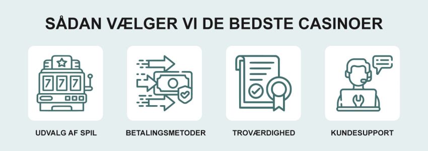 hvordan man bedømmer de bedste lovlige casinoer for danske spillere