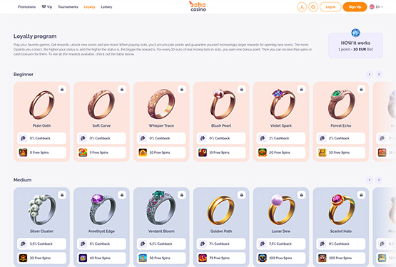 Loyalitetsprogram på Boho Casino 