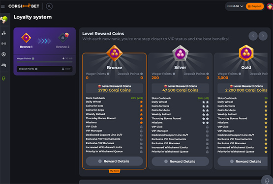 Loyalitetsprogram på Corgibet Casino 