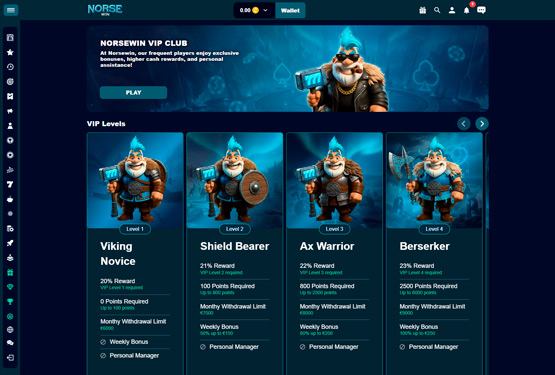 VIP program på Norsewin Casino 