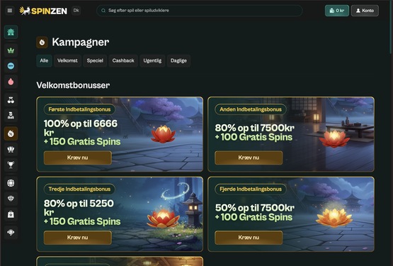 Bonusser og kampagner på Spinzen Casino