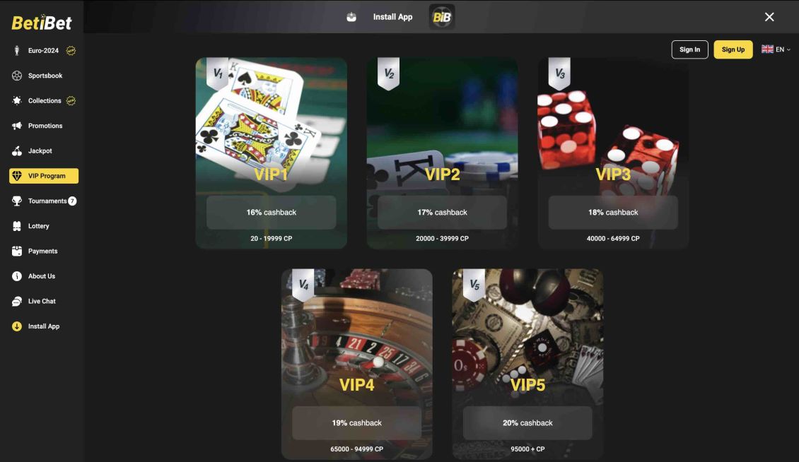 Betibet Casino VIP-programside