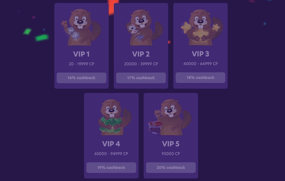 BingoBonga casino VIP-sektion