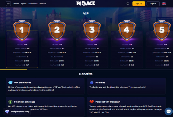 VIP program på Rioace Casino