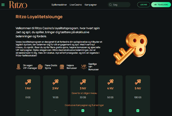 VIP program på Ritzo Casino