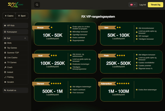 VIP program på RX Casino