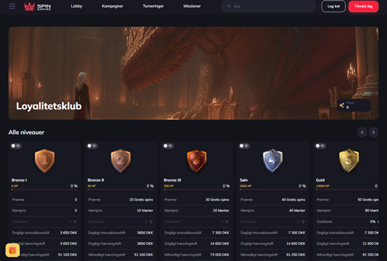 VIP program på SpinEmpire Casino