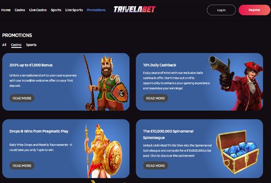 Trivelabet Casino bonusser