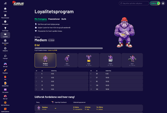VIP program på TuffPuff Casino 