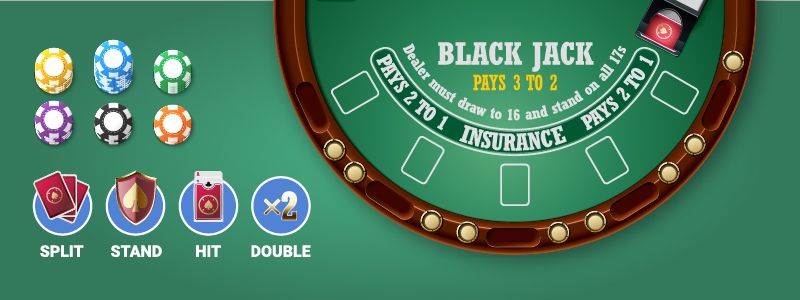Online blackjack regler forklaret