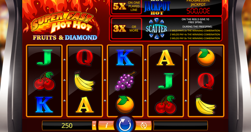 Spil gratis lige nu på Super Fast Hot Hot spillemaskine online fra iSoftBet | Danske Casinoer