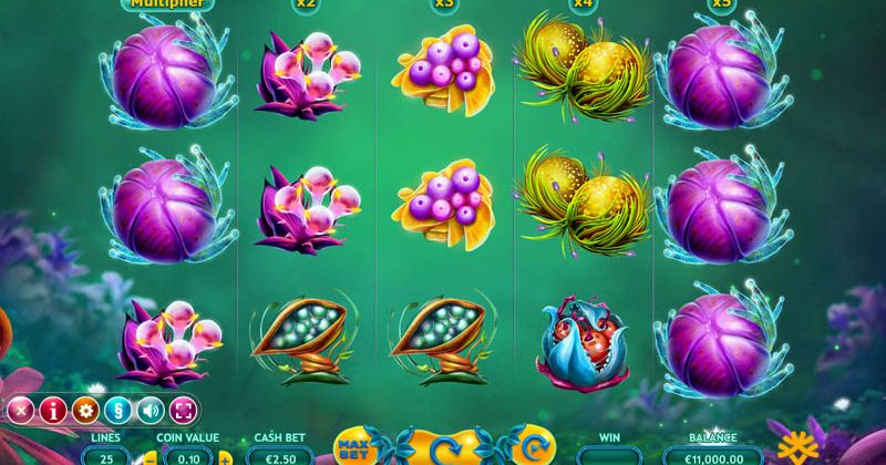 Spil gratis lige nu på Fruitoids, online slot fra Yggdrasil | Danske Casinoer